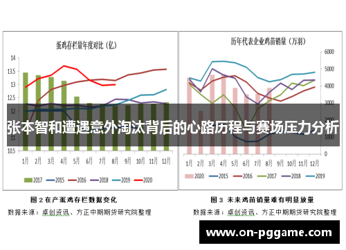 张本智和遭遇意外淘汰背后的心路历程与赛场压力分析
