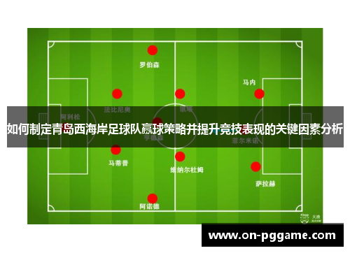 如何制定青岛西海岸足球队赢球策略并提升竞技表现的关键因素分析