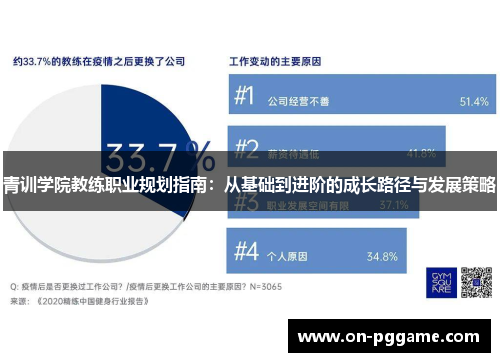 青训学院教练职业规划指南：从基础到进阶的成长路径与发展策略